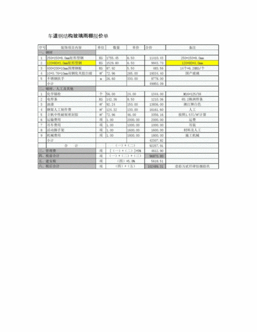 车道钢结构玻璃雨棚报价单doc1页