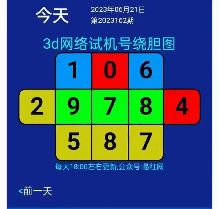 今日3d蜂巢定胆图 - 抖音