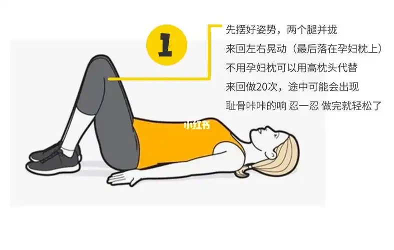 孕期耻骨痛的一定要看经验总结