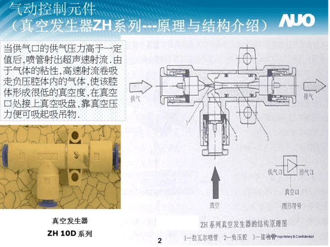 气动原理 真空发生器