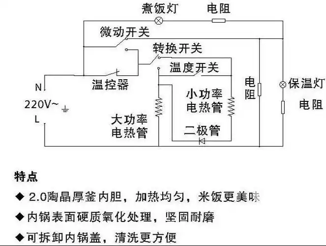 我是多年修家电的,这个电饭锅电路图我真的没看懂