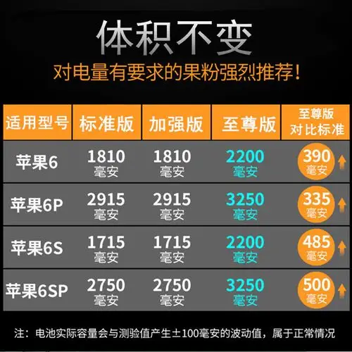 苏叶(suye) 大容量电池 适用于苹果6电池iphone6/6s/6splus手机电池