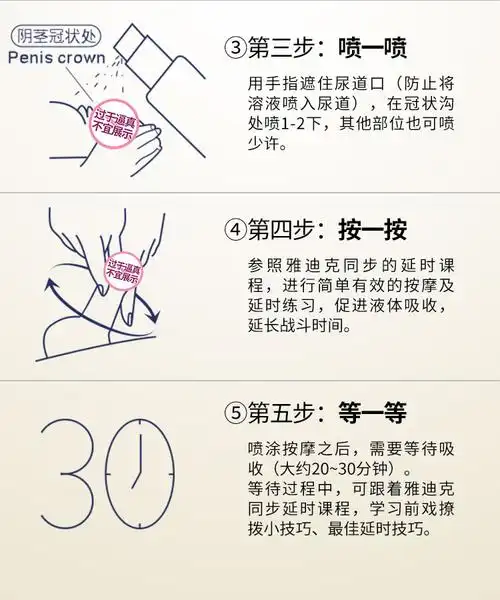 雅迪克久欢 滋养固本不麻木延时喷剂10ml (货号:q3642)