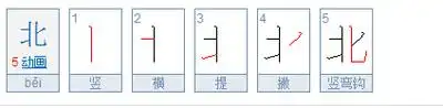 北字笔顺怎么写