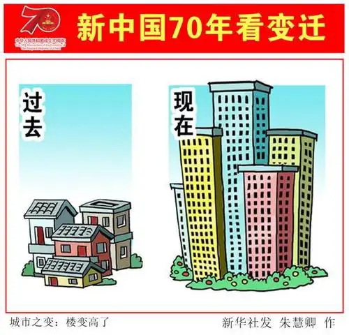 (图表·漫画)「新中国70年看变迁」城市之变:楼变高了