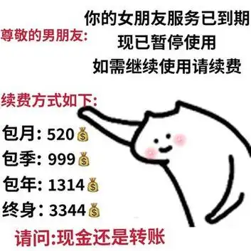 找男朋友要钱表情包