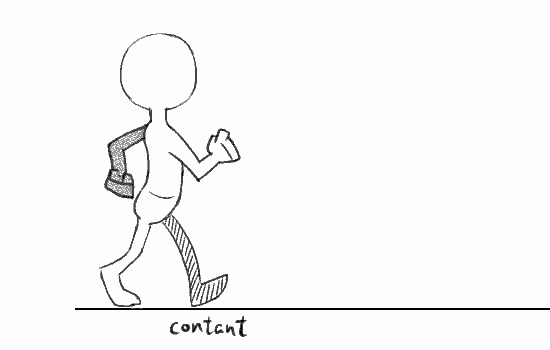 【养生】50岁后还能做到"三会四不贪",身体必定健康又长寿!_饮食