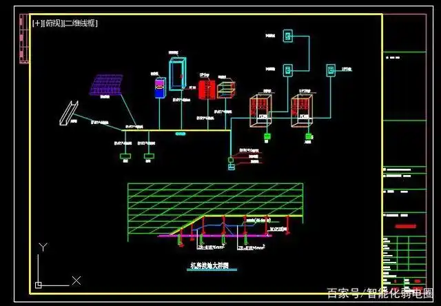 机房接地大样图