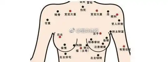 3,"狼心狗肺痣",这颗    展开全文 c