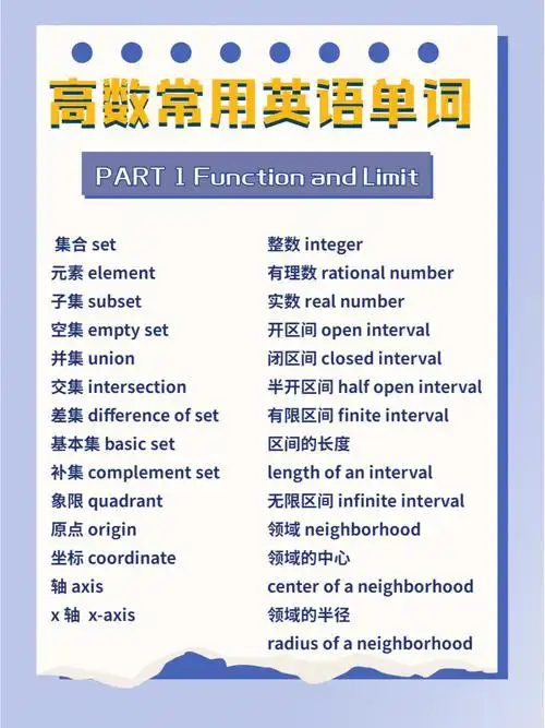 留学干货高等数学常用英语单词①
