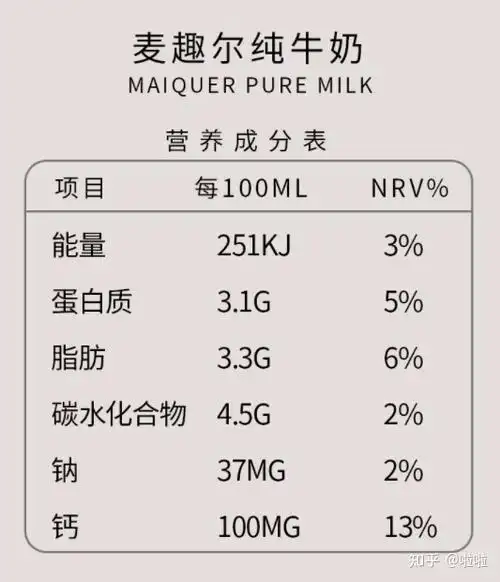 为什么新疆麦趣尔牛奶比普通牛奶好喝