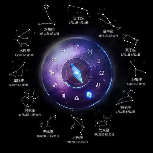 十二星座玻璃手机壳苹果三星华为荣耀oppo小米vivo一加淘宝拼多多微商