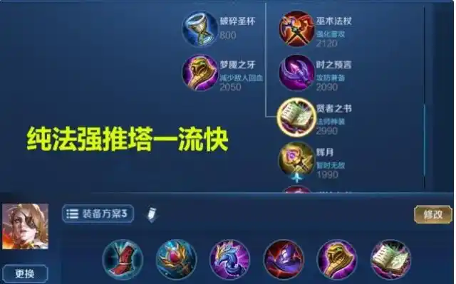 王者荣耀:米莱狄铭文加出装用这套,拆塔效率如拆迁队