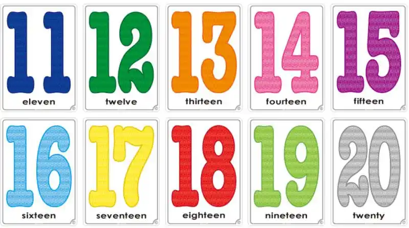 阿拉伯数字英文阿拉伯数字英文阿拉伯数字英文