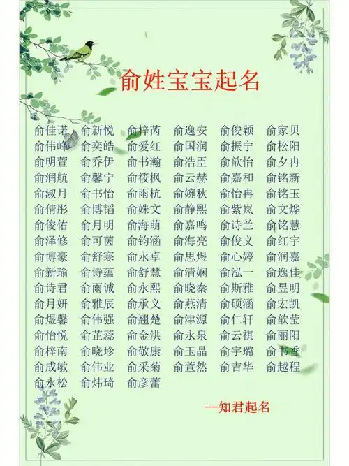 俞姓取名起名国学文化诗词中的宝宝名字