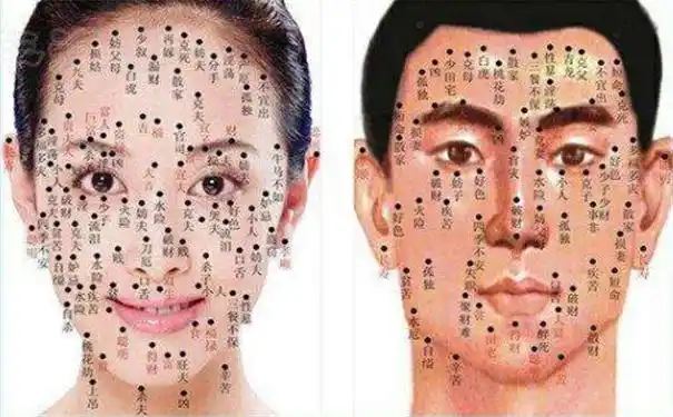 相痣图解大全看看这些痣相有何寓意