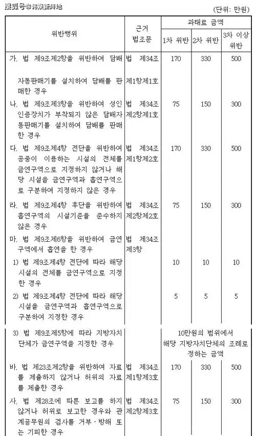 exo都敬秀被爆在音放节目休息室抽烟引热议,网友:垃圾,没品_形象_伯贤