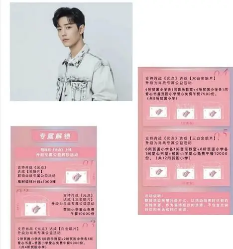 恭喜肖战的光点总销量破九千万光点集聚纪录再刷新