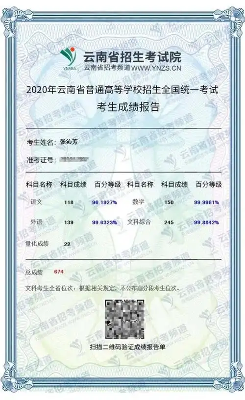 张沁芳的高考成绩单