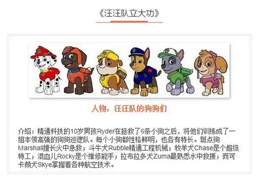 引爆全球《汪汪队立大功》宝宝安全启蒙书终于来啦!