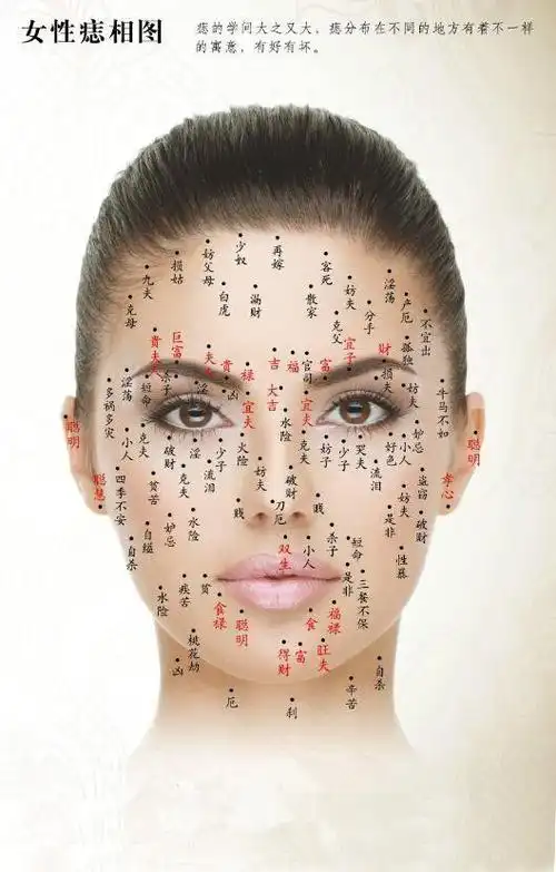 手相,面相看阴阳宅风水时间:2022-06-30 关键词:风水面相生命线眉目