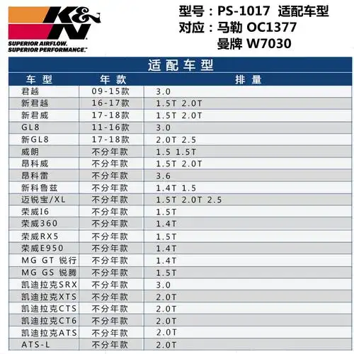 0l 备注:kn摩托机滤型号对照