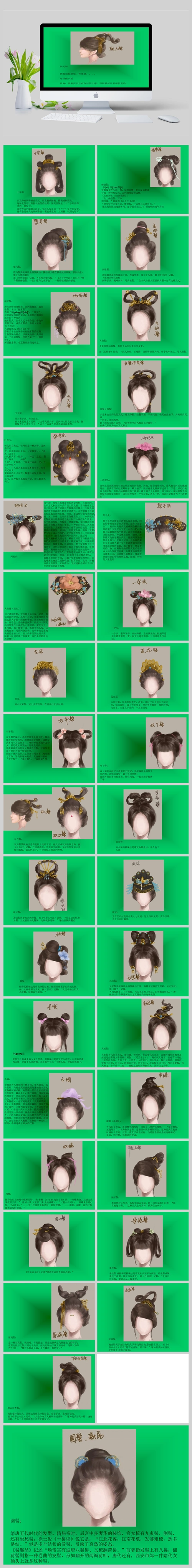 中国古代女子发髻ppt课件