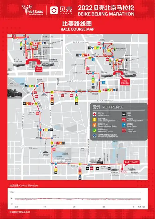 赛道攻略 冬日暖阳 10人赞同了该文章 2022贝壳北京马拉松比赛路线