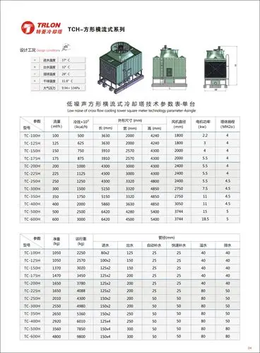 冷却塔型号 横流方形冷却塔           上一个产品:污水冷却塔