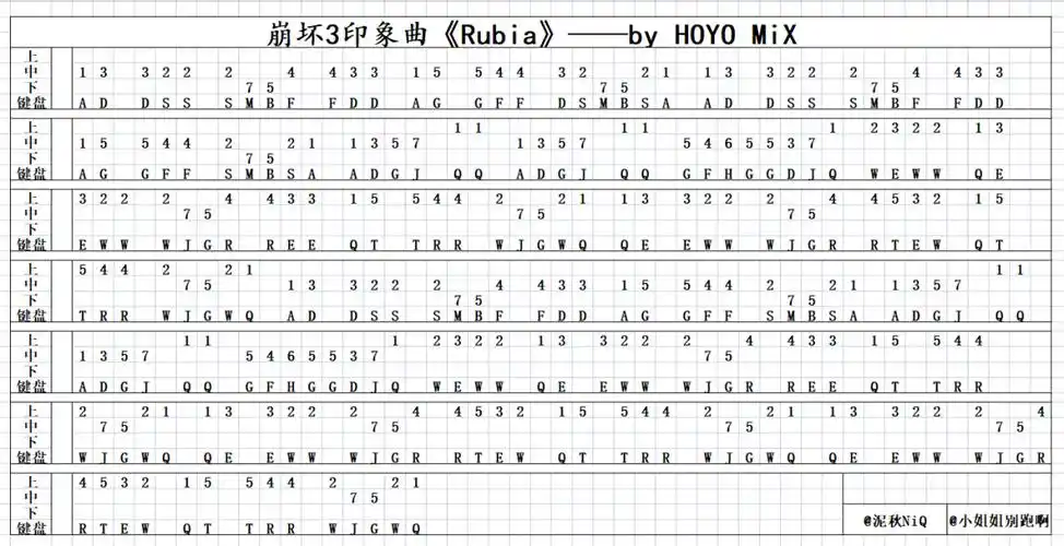 【原神琴谱】#风物之诗琴#镜花之琴#《rubia》