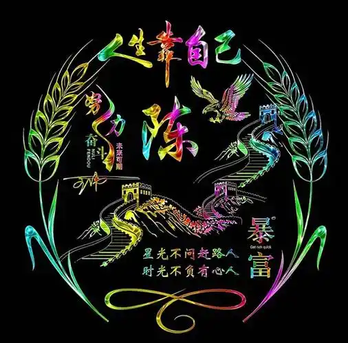 姓氏头像第120期,2024喜庆前程似锦励志个性签名头像,