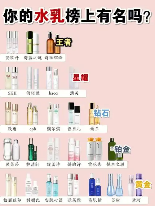 你的水乳榜上有名吗