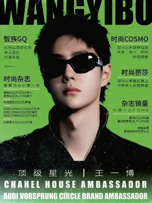 正能量偶像王一博