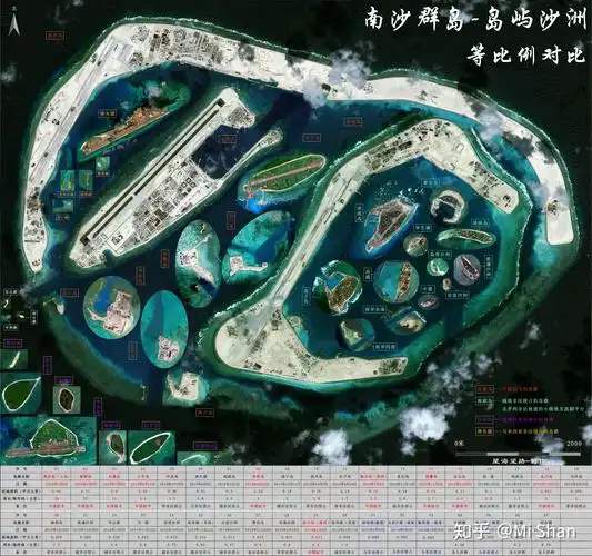 随着中国与美国在海上对抗愈发激烈,2014年起,为了改善中国驻南海岛礁