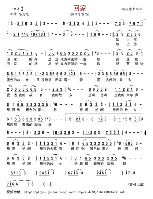 回家简谱(图1)