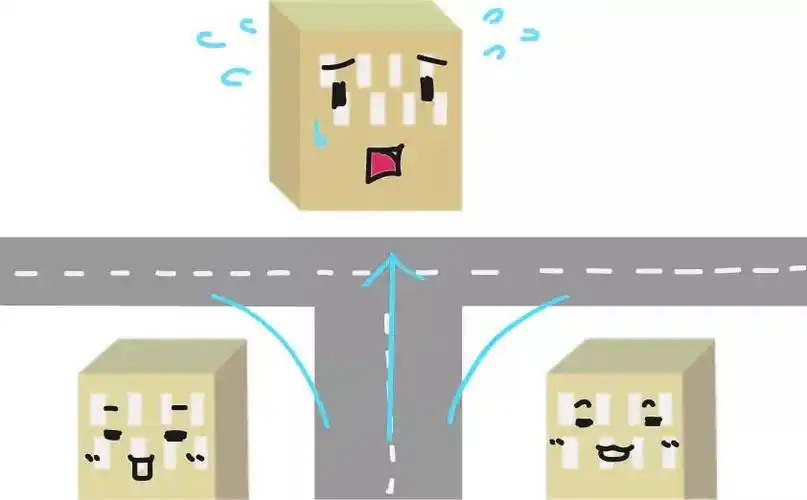 形煞百科 | 城市风水常见的18种煞气(下)