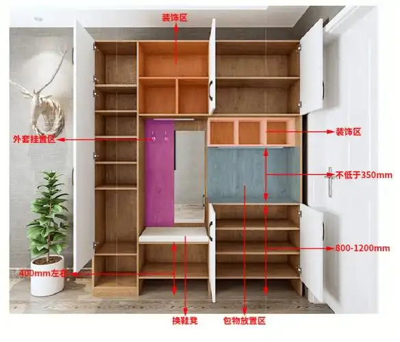 超实用的鞋柜设计分享