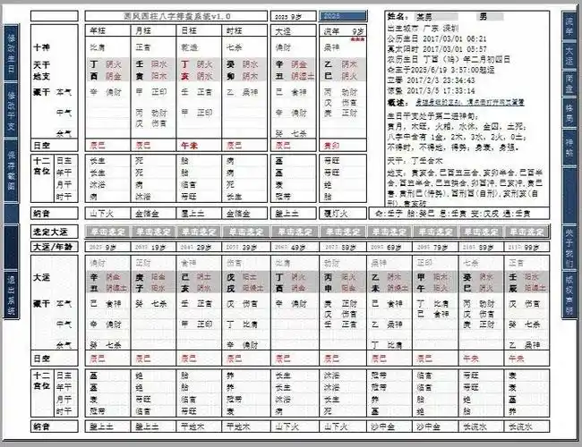姓名八字评分测算,八字姓名免费测试打分?