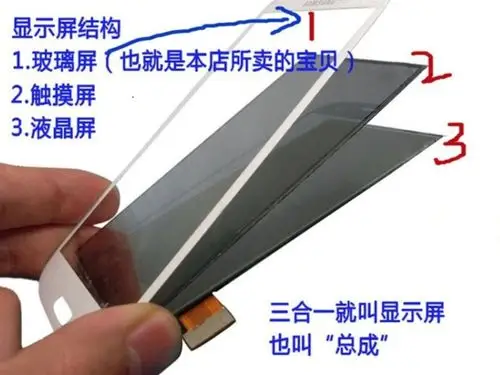 手机屏幕的结构