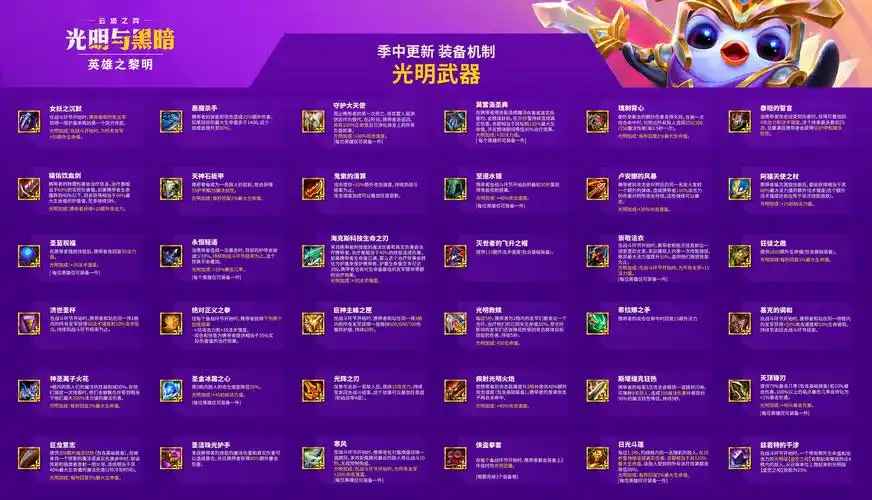 云顶之弈11.16装备合成图 云顶之弈11.16装备改动内容