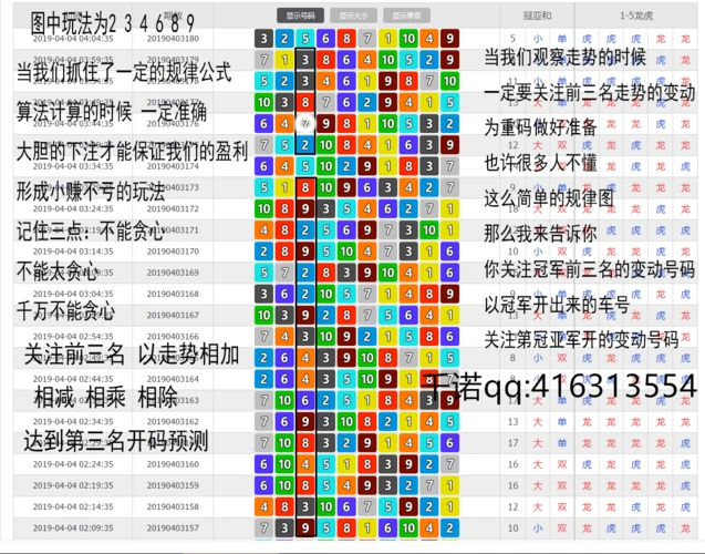 《幸运飞艇5码走势技巧规律个人心得》公式分析给大家讲解!