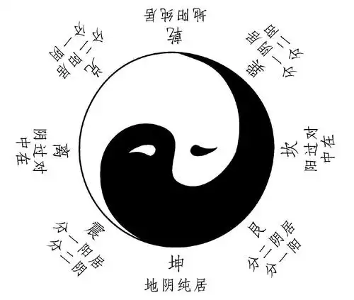 二,古太极图