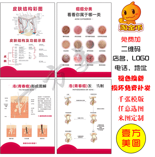 皮肤管理淡化痘痘印祛痘图片海报美容院宣传画贴图展板墙画写真画