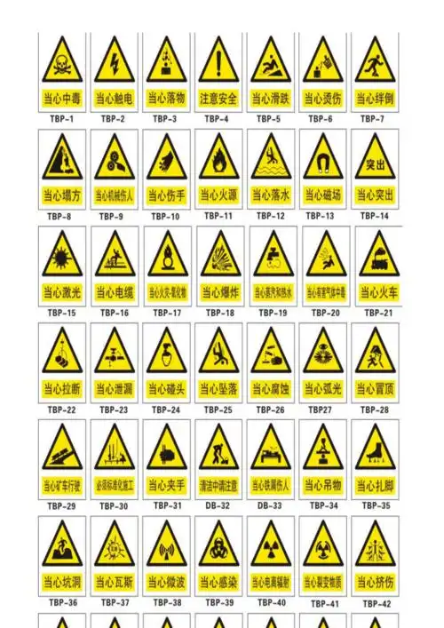警告标志图片.doc 4页