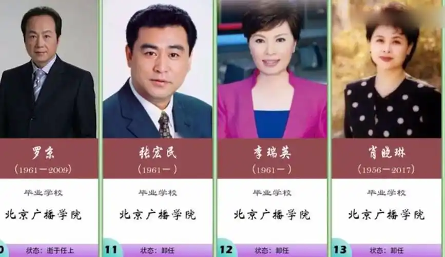 国脸新闻联播历任主持人你最喜欢谁