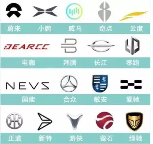 大疆切入汽车赛道大疆要造什么车大疆为什么要进入汽车领域