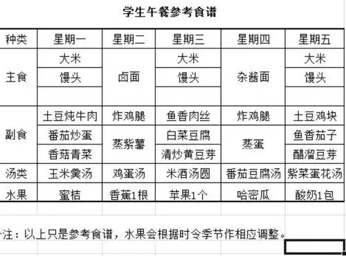 营养午餐助成长——郑州航空港区岗冯小学午餐供餐首日纪实