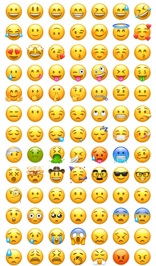 小黄脸表情男女解读大不同!分分钟引发"大战"?