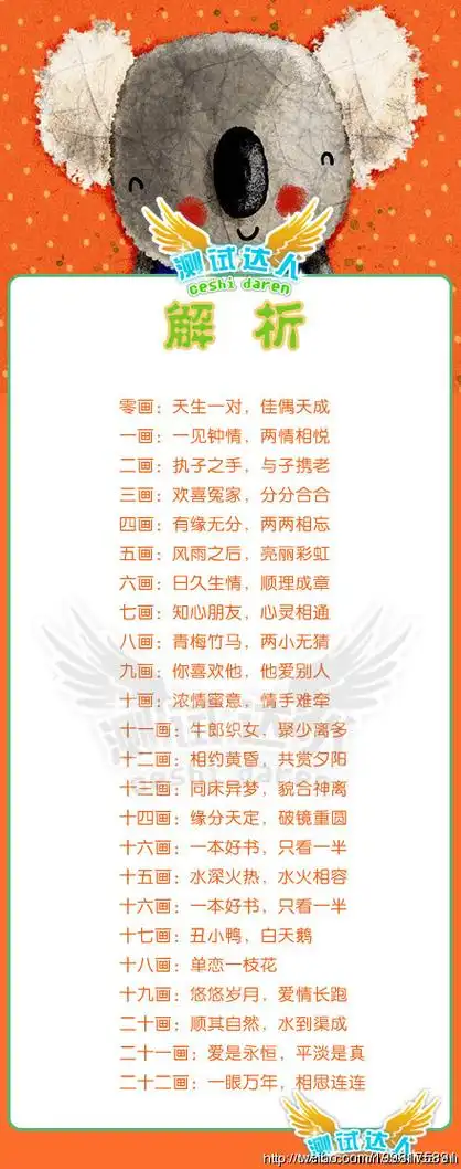 vs.双鱼座 有什么缘分测试和姓名配对测两人之间202