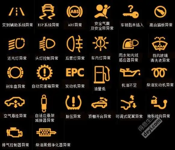 世嘉漏水更换气缸床过程全程拍照记录~~~多图大贴详解(* ~3)(ε~ *) -